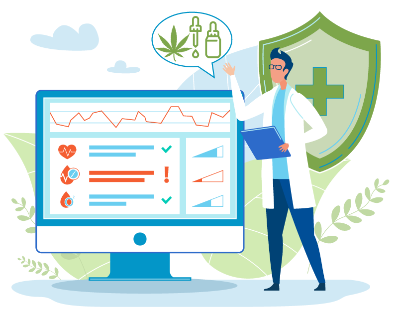 medical-marijuana-iStock-1172150904-800px medical-marijuana-iStock-1172150904-800px